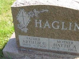 Hattie A. Haglin