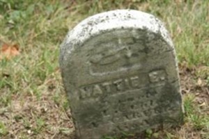 Hattie Carver