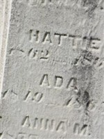 Hattie Frink