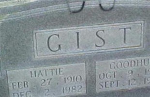 Hattie Gist