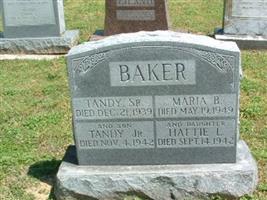 Hattie L. Baker