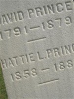 Hattie L. Prince Hattie L. Prince