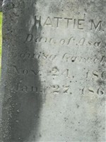 Hattie M Garcelon Hattie M Garcelon