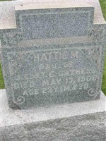 Hattie M. Gathers