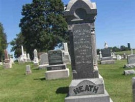 Hattie P. Heath