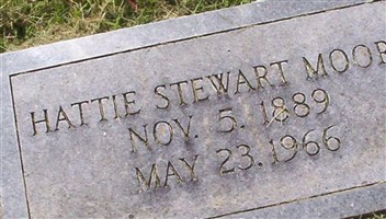 Hattie Stewart Moore Hattie Stewart Moore