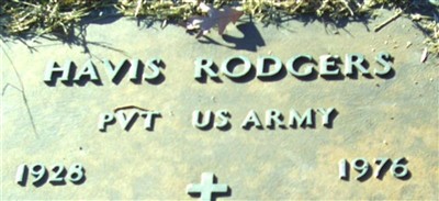 Havis N Rodgers