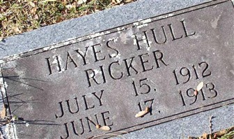 Hayes Hull Ricker Hayes Hull Ricker