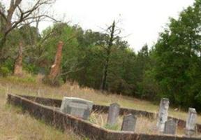 Haynes Cemetery