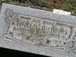 Hazel L. Nicholas Hazel L. Nicholas