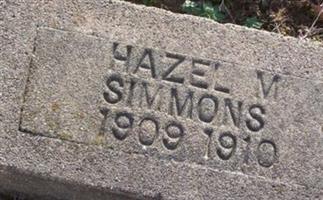 Hazel M. Simmons
