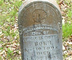 Hazel Marcueate Butts