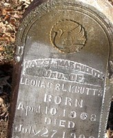 Hazel Marcueate Butts