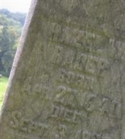 Hazel W. Rader Hazel W. Rader