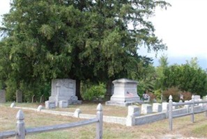 Head Cemetery