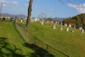Headrick Chapel Cemetery