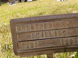 Heather M. Phillips