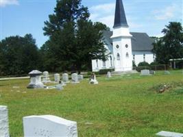 Hebron Presbyterian Church Cemetery