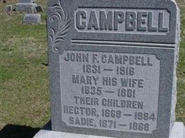 Hector Campbell