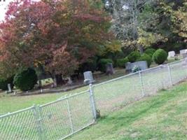 Heggie-Wall Cemetery