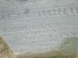 Heinrich W Scholland Heinrich W Scholland