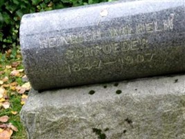 Heinrich Wilhelm Schroeder Heinrich Wilhelm Schroeder