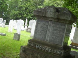 Helen J. Doane Moore