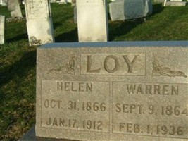 Helen Loy Helen Loy