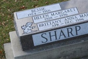 Helen Margaret Sharp