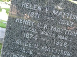 Helen Mattison