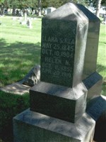 Helen N. Eacker Helen N. Eacker