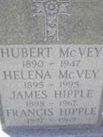 Helena Mc Vey