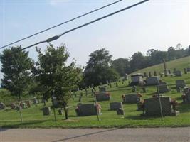 Helton Cemetery