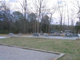 Hemphill Memorial Presbyterian Church Cemetery