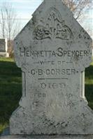 Henrietta Laura Spencer Corser