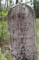 Henry A. Jones