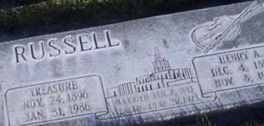 Henry Abram Russell
