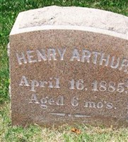 Henry Arthur Rowedder