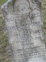 Henry Basil Sharp Henry Basil Sharp