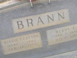 Henry C. Brann