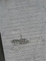 Henry C Dawes