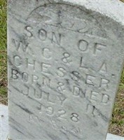 Henry Chesser Henry Chesser