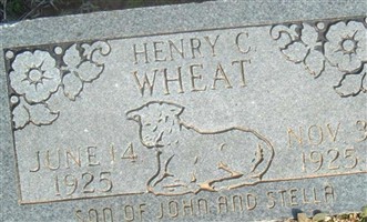 Henry Clay Wheat