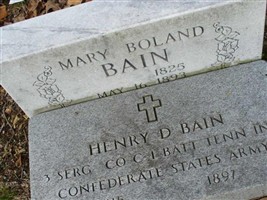 Henry D Bain Henry D Bain