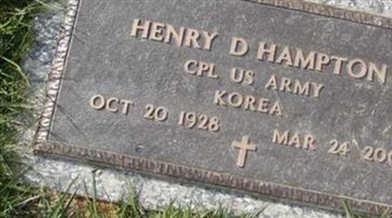 Henry D. Hampton