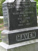 Henry D. Haven