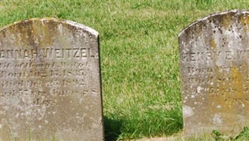 Henry E Weitzel
