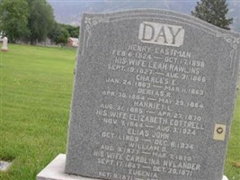 Henry Eastman Day