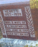 Henry Eli Dalrymple
