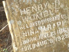 Henry H. Womble
